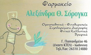 ΦΑΡΜΑΚΕΙΟ ΙΩΑΝΝΙΝΑ ΣΟΡΟΓΚΑ ΑΛΕΞΑΝΔΡΑ